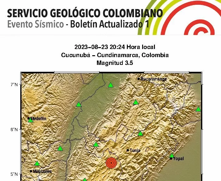 Serie de Sismos Sacude a Colombia: Quinto Evento del Día en Cundinamarca Serie de Sismos Sacude a Colombia: Quinto Evento del Día en Cundinamarca